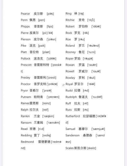 好聽的qq英文名字
