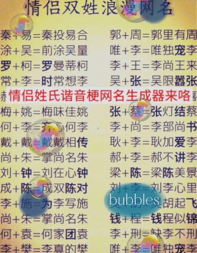 qq個性情侶網名