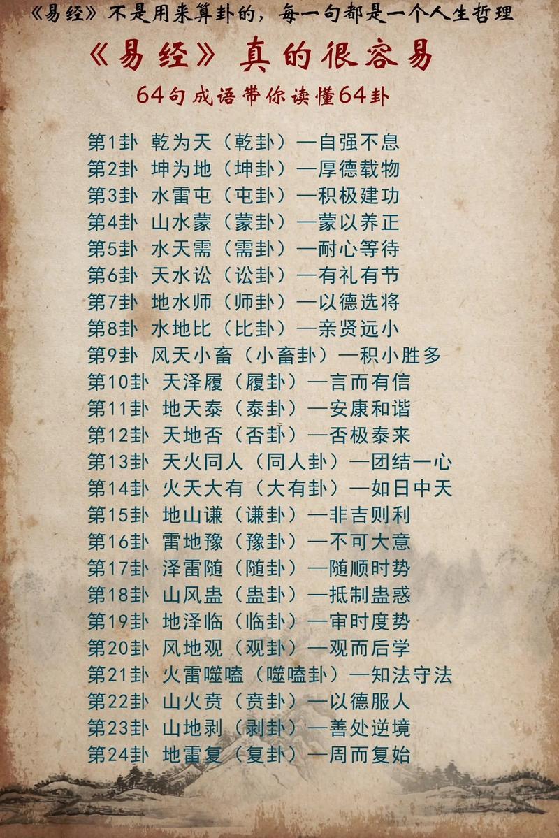 免費(fèi)算命大全