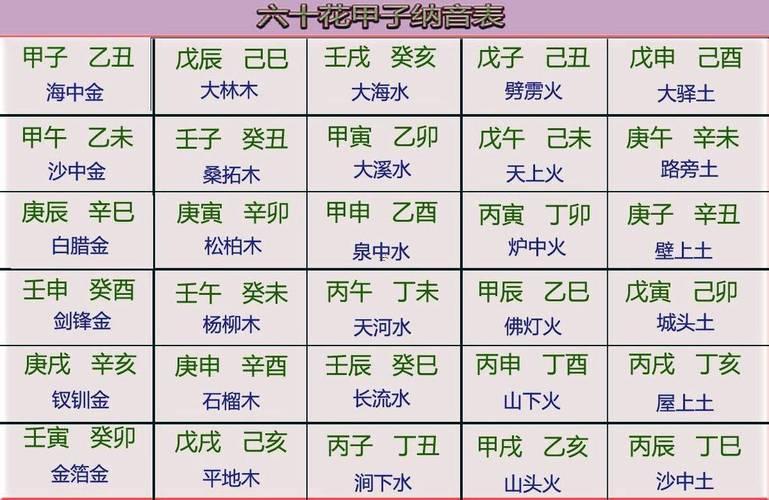 五行屬金的人有哪些特征