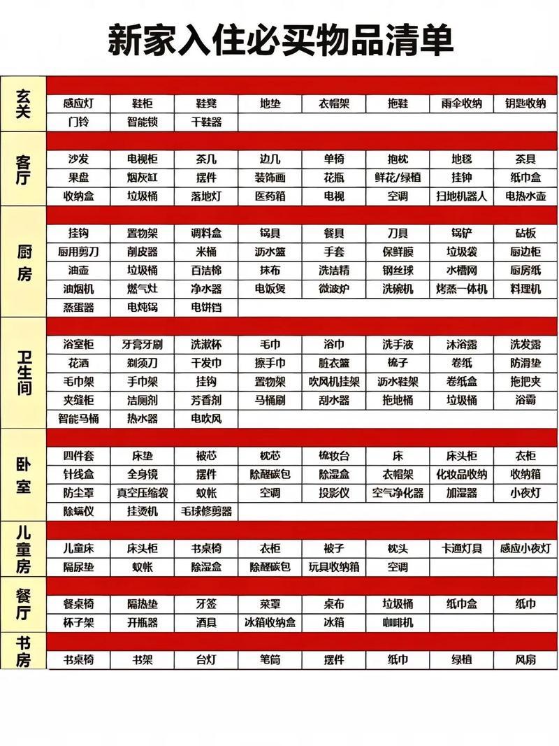 2026年9月搬家入宅最吉利好日子
