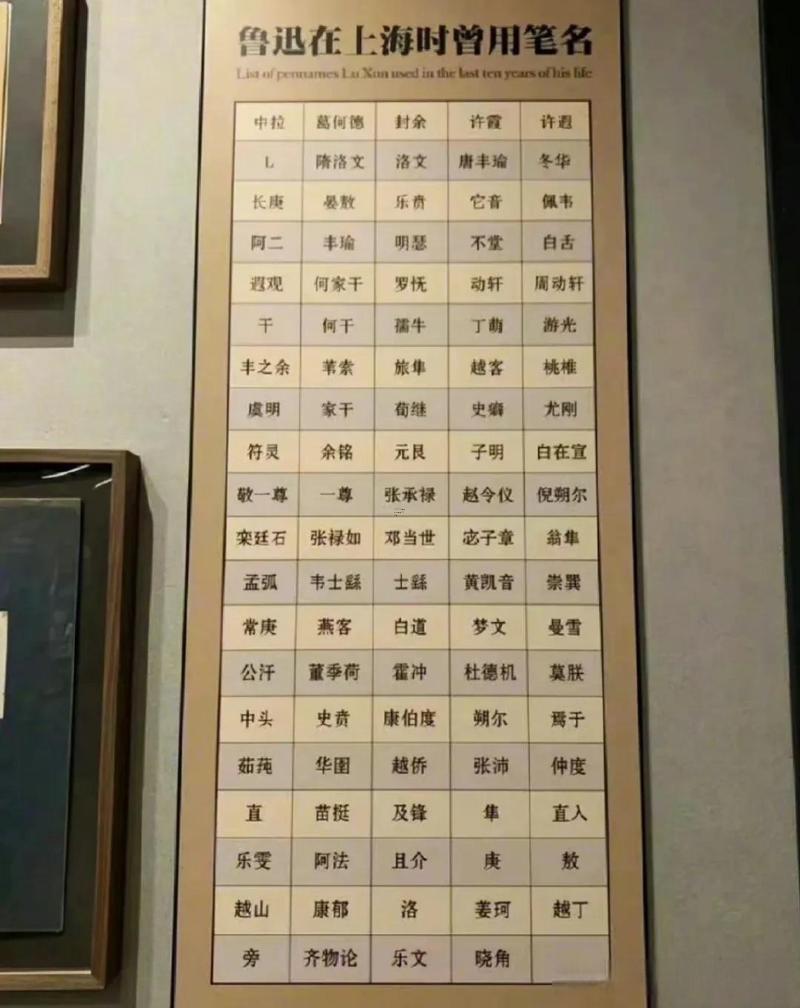 筆名大全