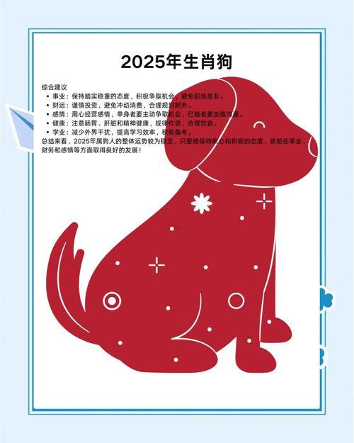 2025年8月份屬狗吉日