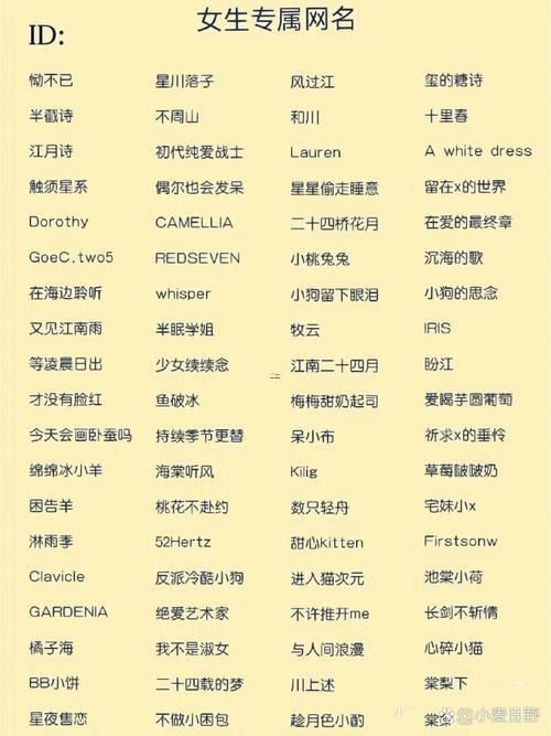 微信好名字