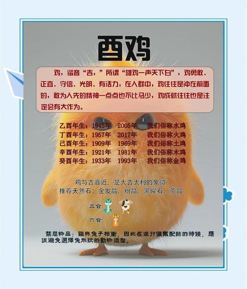 屬雞性格