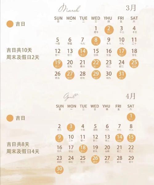 二月修樹吉日查詢