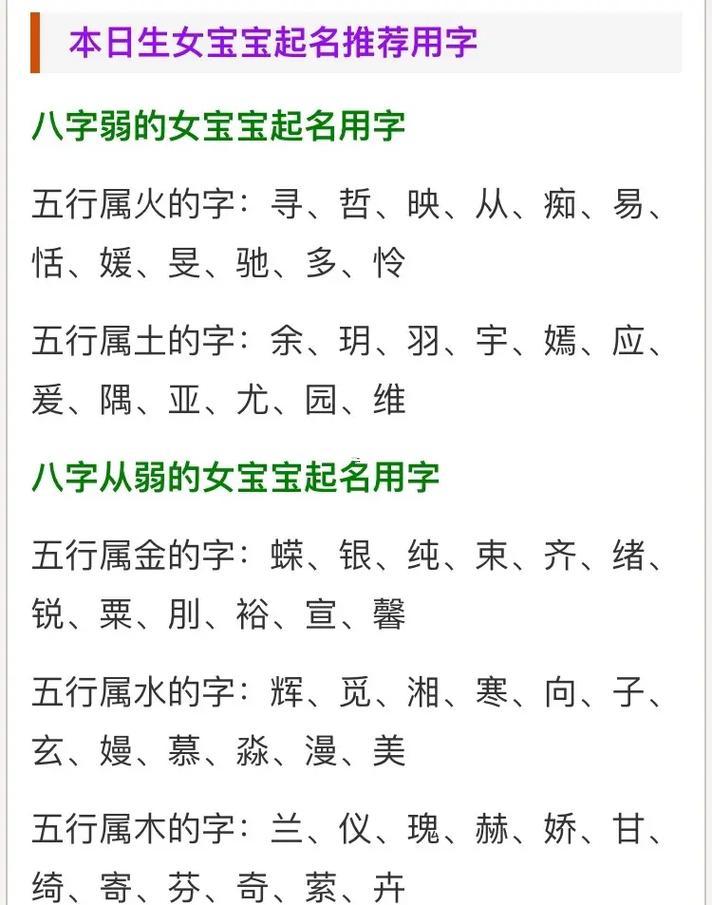 網(wǎng)上取名