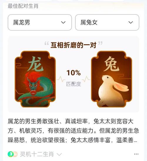 屬虎男屬兔女婚姻好嗎