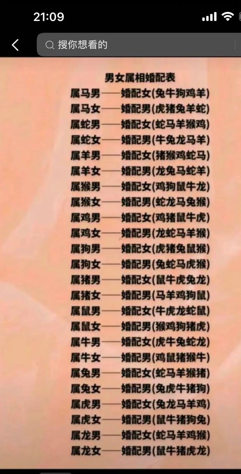 男猴女龍