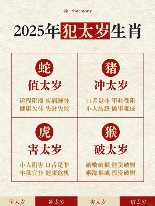 2025年犯太歲得生肖屬相有哪幾個(gè)