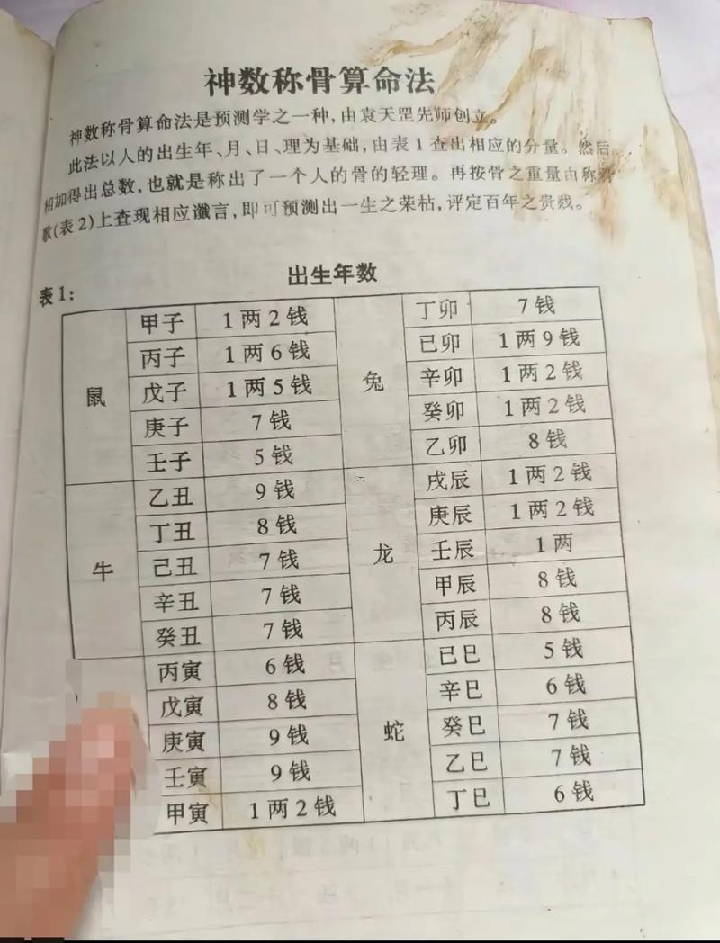 四兩三錢女命