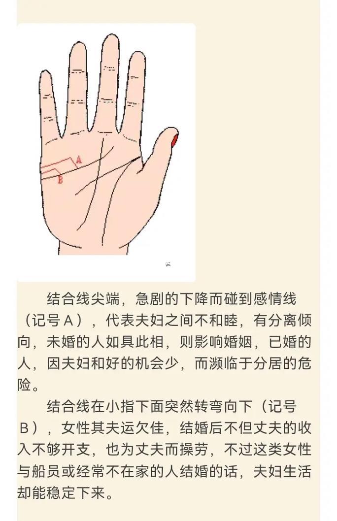 看手相幾段婚姻怎么看