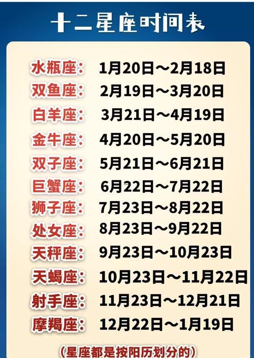 星座是陰歷還是陽(yáng)歷來(lái)計(jì)算