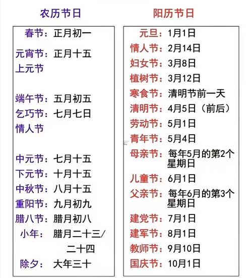 2025八月祈福吉日