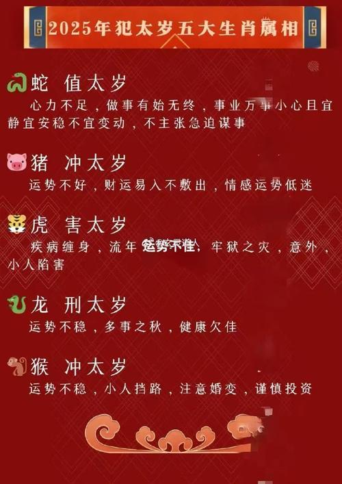 破太歲買房好不好