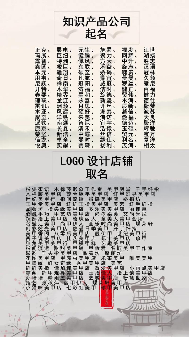 電腦公司名字輕松大氣
