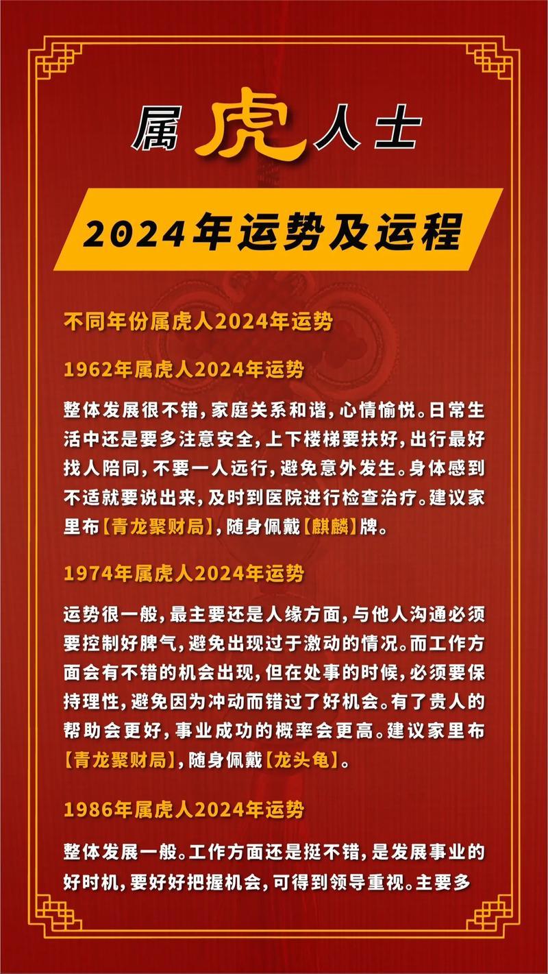 2025年屬虎人的全年運勢怎樣