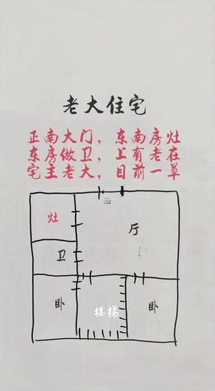 2025年10月作灶吉日