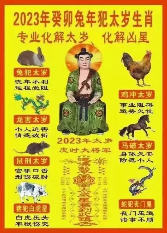 化解太歲都得什么東西東西