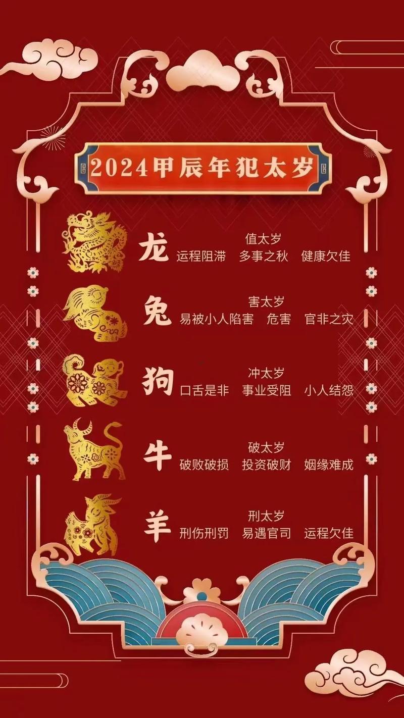 值太歲與克太歲什么意思