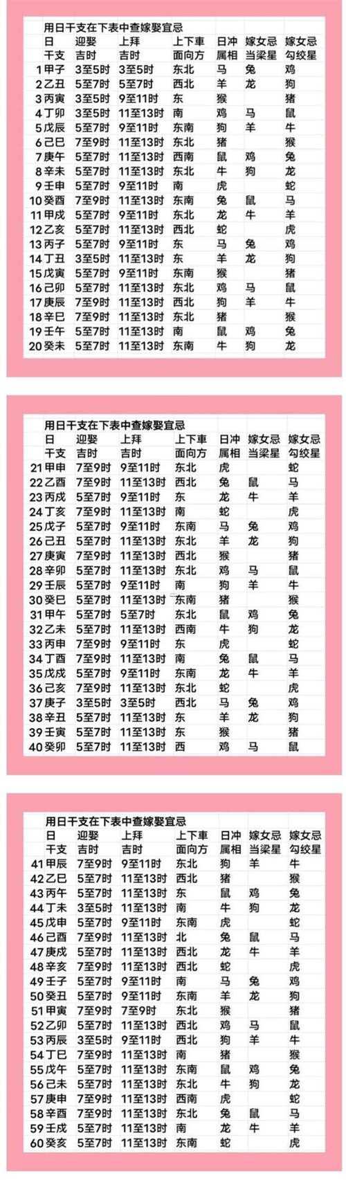 2025年八月神仙挑好日