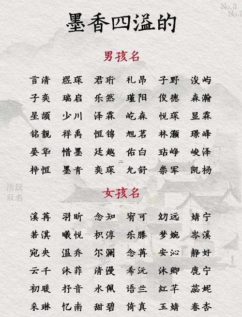 用墨字取名