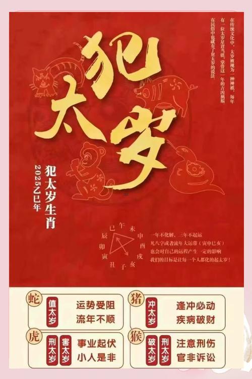 2025太歲將軍叫何事東西