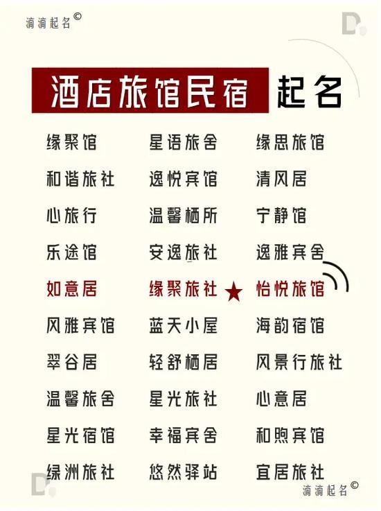 酒店起名