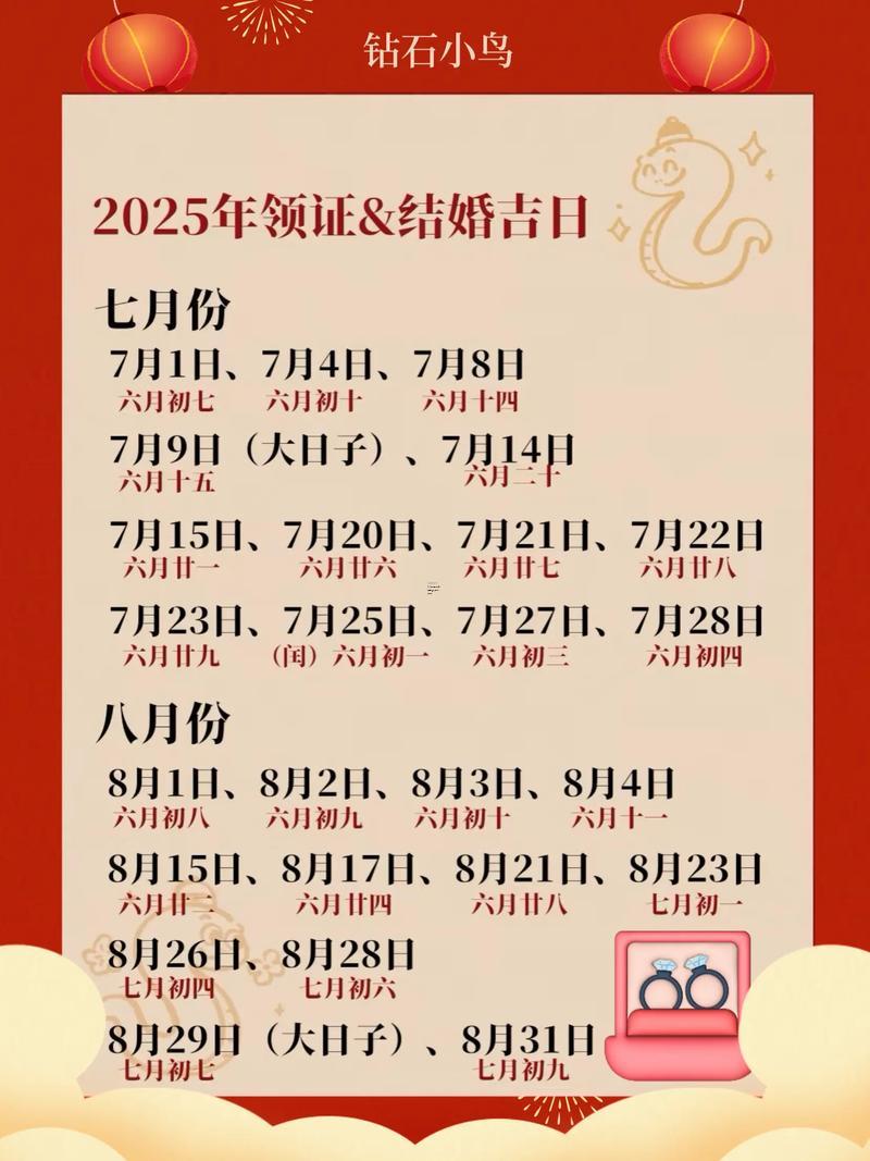 2025年8月的黃道吉日有幾天？這份寶藏清單可得收藏好！