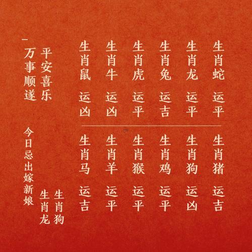 2026年3月辦酒席黃道吉日
