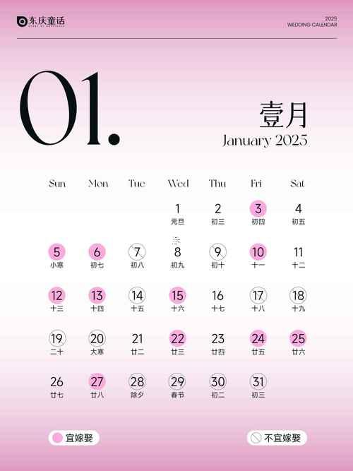 農(nóng)歷2025年8月生孩子吉日