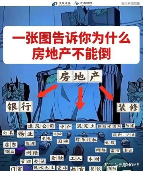 2025年10月哪天賣房子最佳