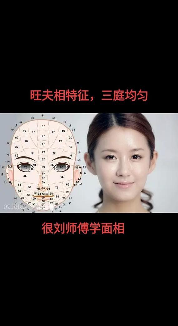 面相測試免費