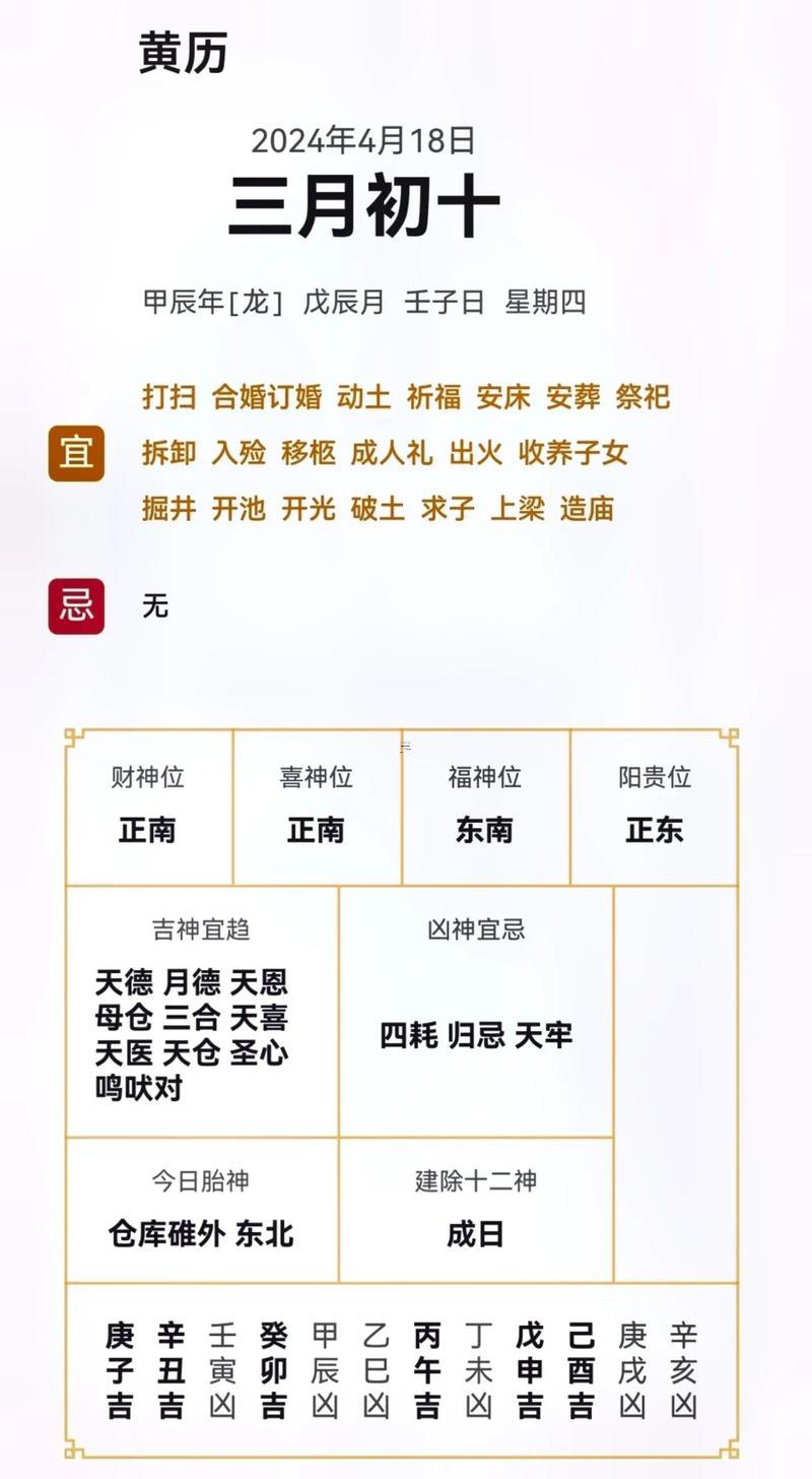 2026年4月適宜動(dòng)土的日子