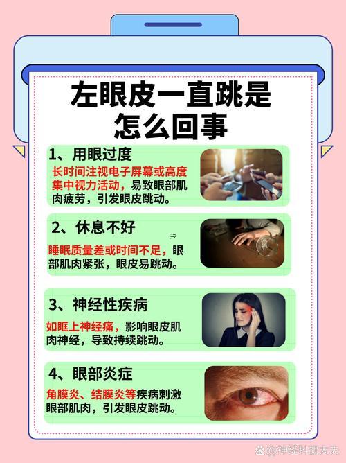 星期二左眼跳