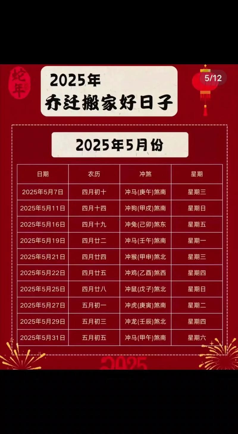 2026年5月適合喬遷新居的日子
