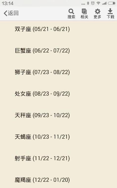 五月8日是什么星座