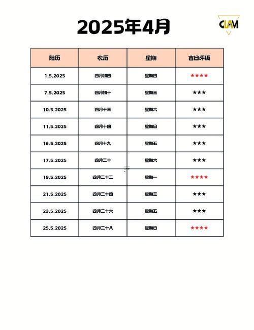 2025年10月最佳結(jié)婚吉日