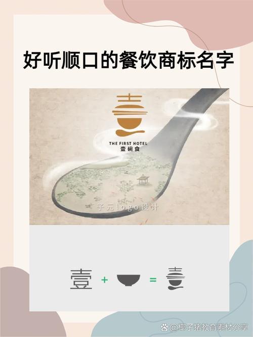 個性店名