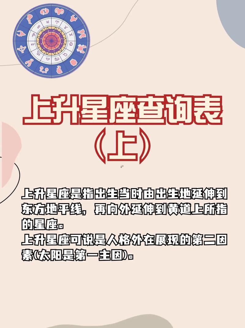 查上升星座