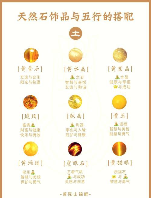 坦白說強五行屬性是啥東西