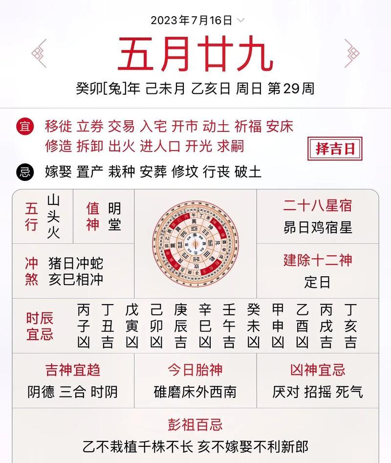 2025年8月修墳吉日速查表