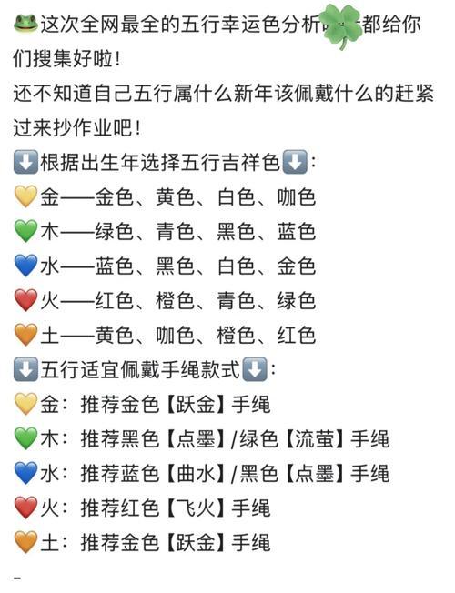 金色五行屬什么東西