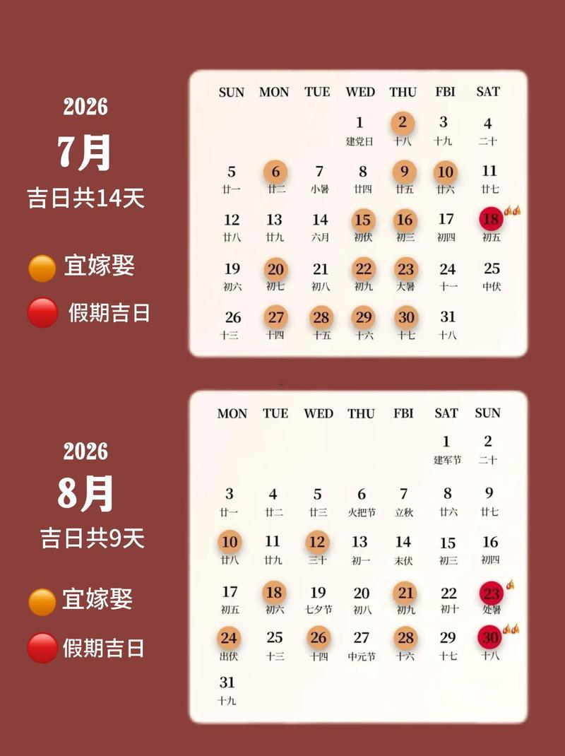 2026年9月去醫(yī)院吉日