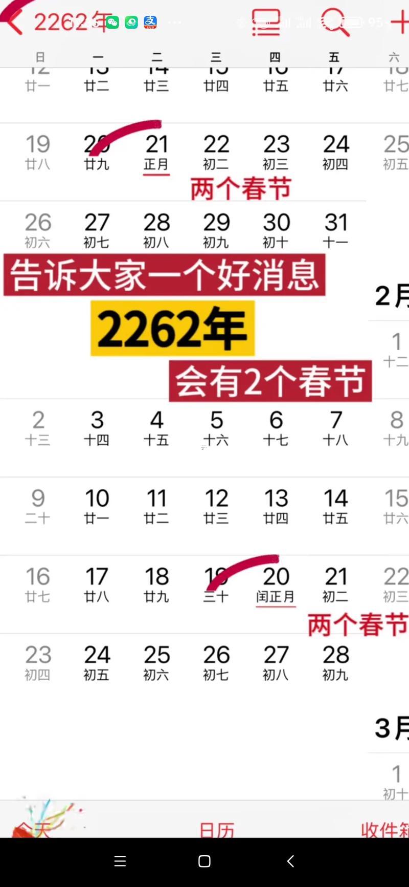 2021是啥年
