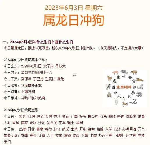 2025年12月裝修吉日推薦