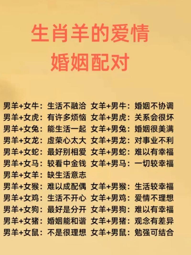 屬羊女正月婚姻如何