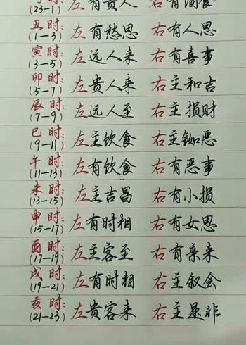 眼跳測(cè)兇吉
