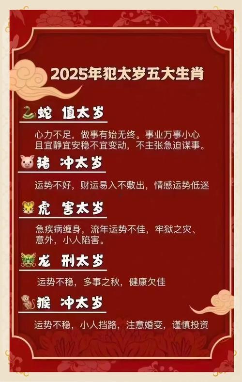 2026年犯太歲的屬相有