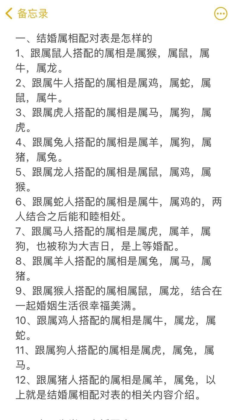 夫妻最不合的屬相